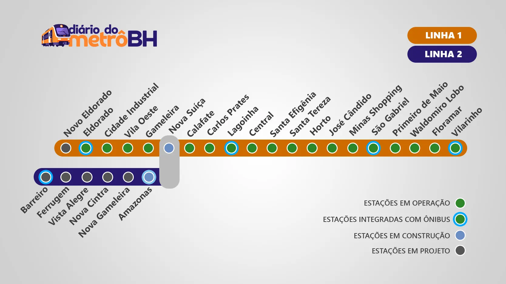 Linhas Do Metrô BH – Diário Do Metrô BH